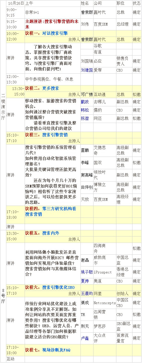 全球搜索引擎大会议程表