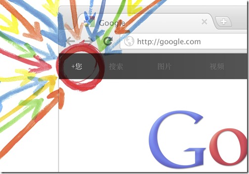 Google+首页