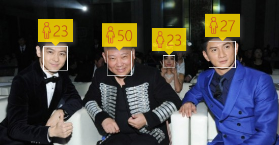 上线几个小时之内，How-Old已经测试了超过21万张图片。