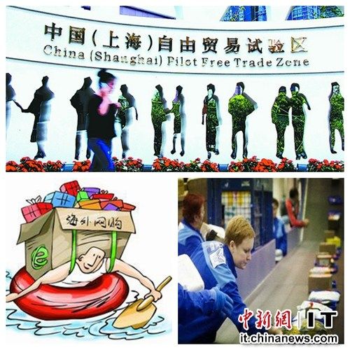 跨境电商