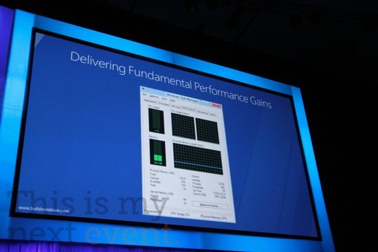 Windows 8操作系统