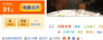 电商刺激销售惯用的三种数字战术