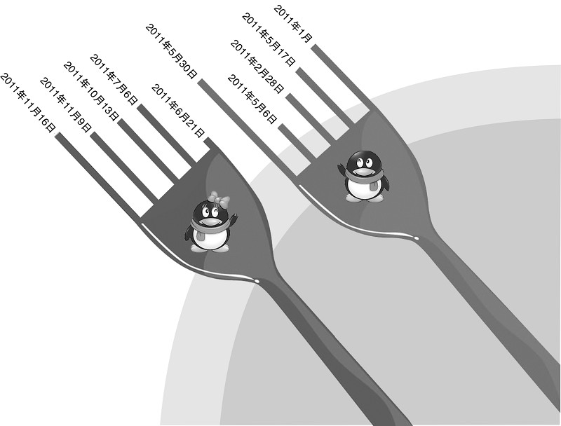 左手质押融资右手增持股份 华谊兄弟卖的什么