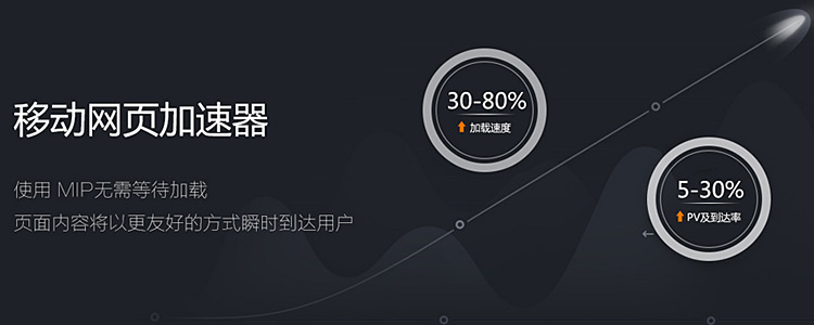 金站网【打造网络营销外包推广服务专业品牌】